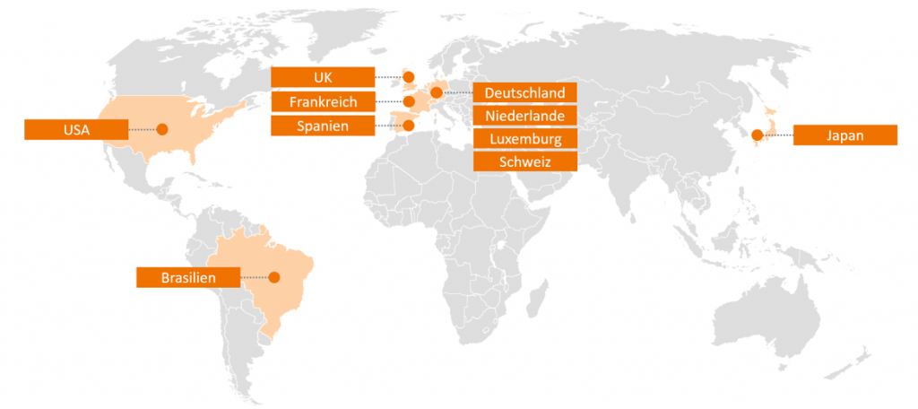 Leistungen – bcmed GmbH